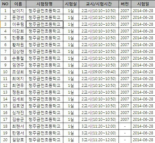 diat시험12