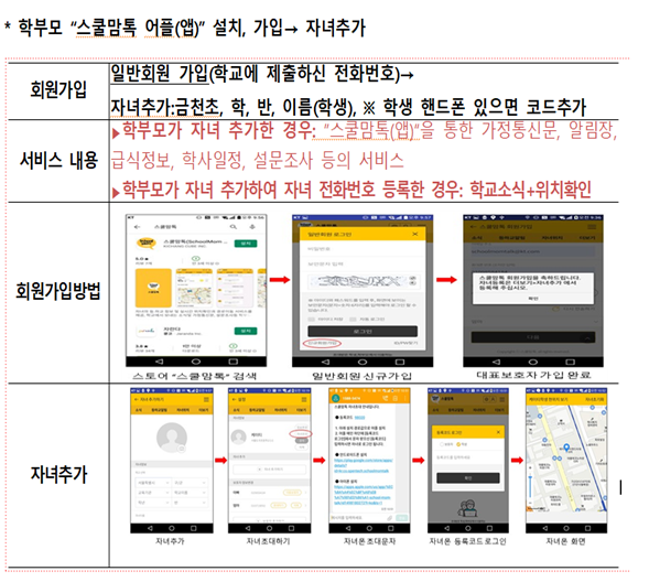 학부모 앱 설치 안내