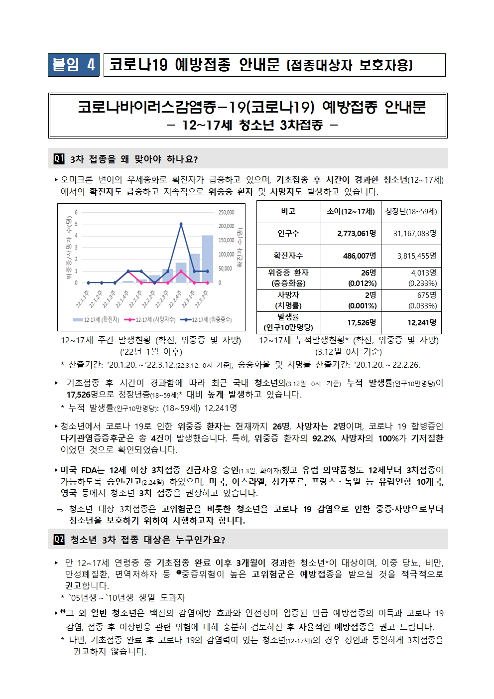 3차접종 시행안내(12-17세) (금천초)005