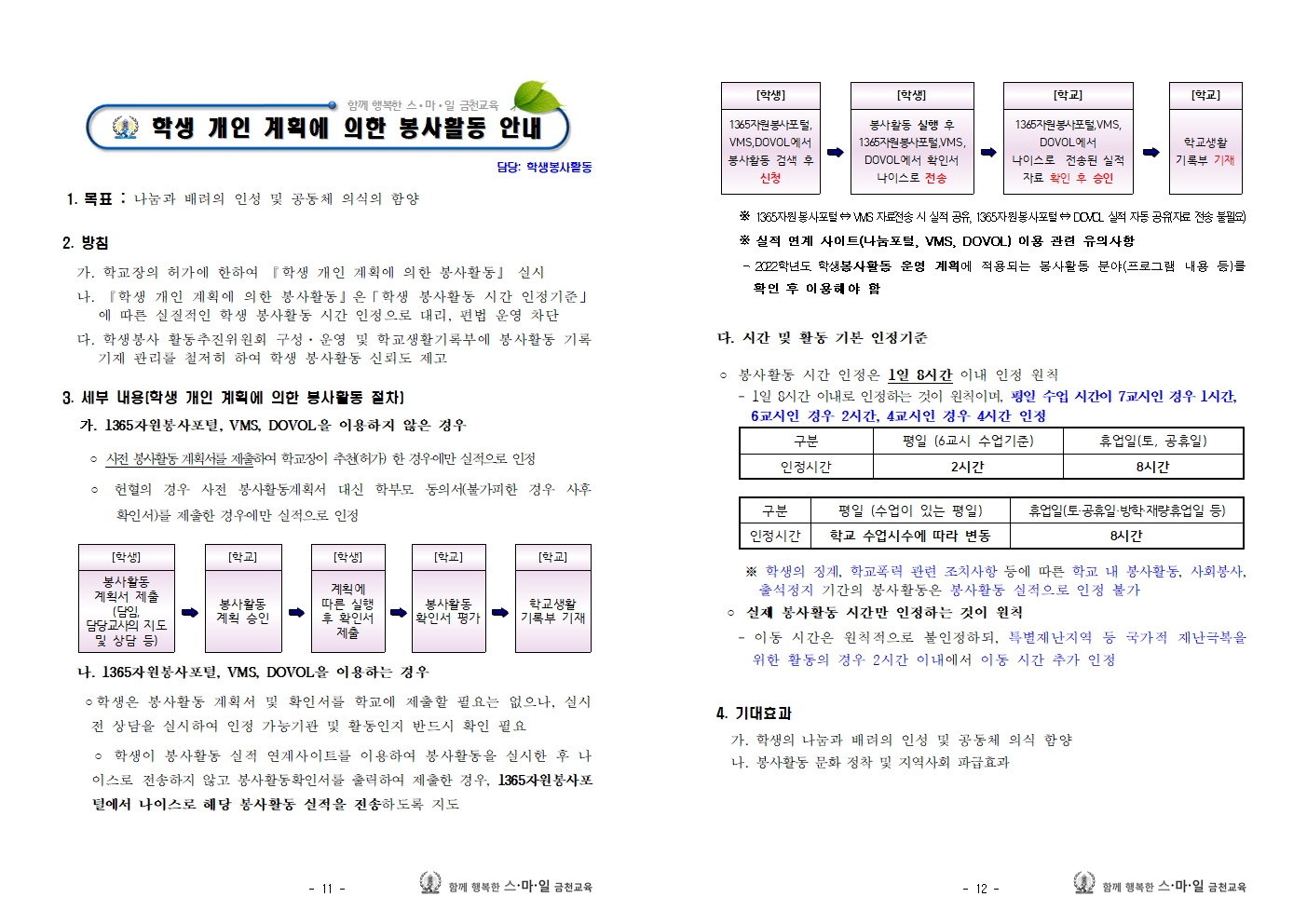 (안내자료)2021_학교교육설명회_종합008