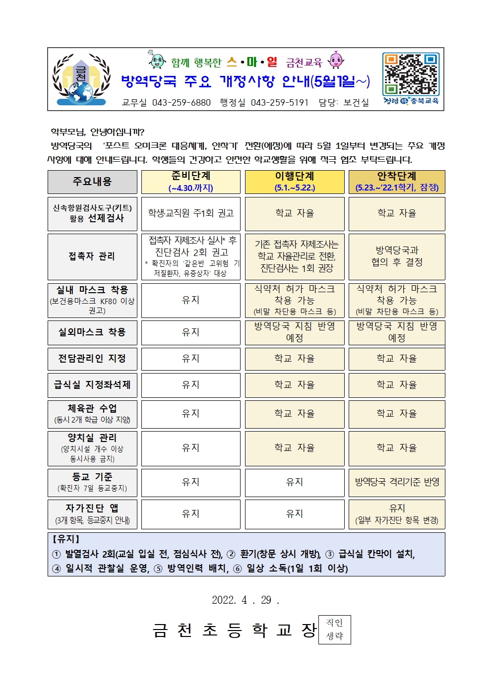 방역당국 주요 개정사항 안내001