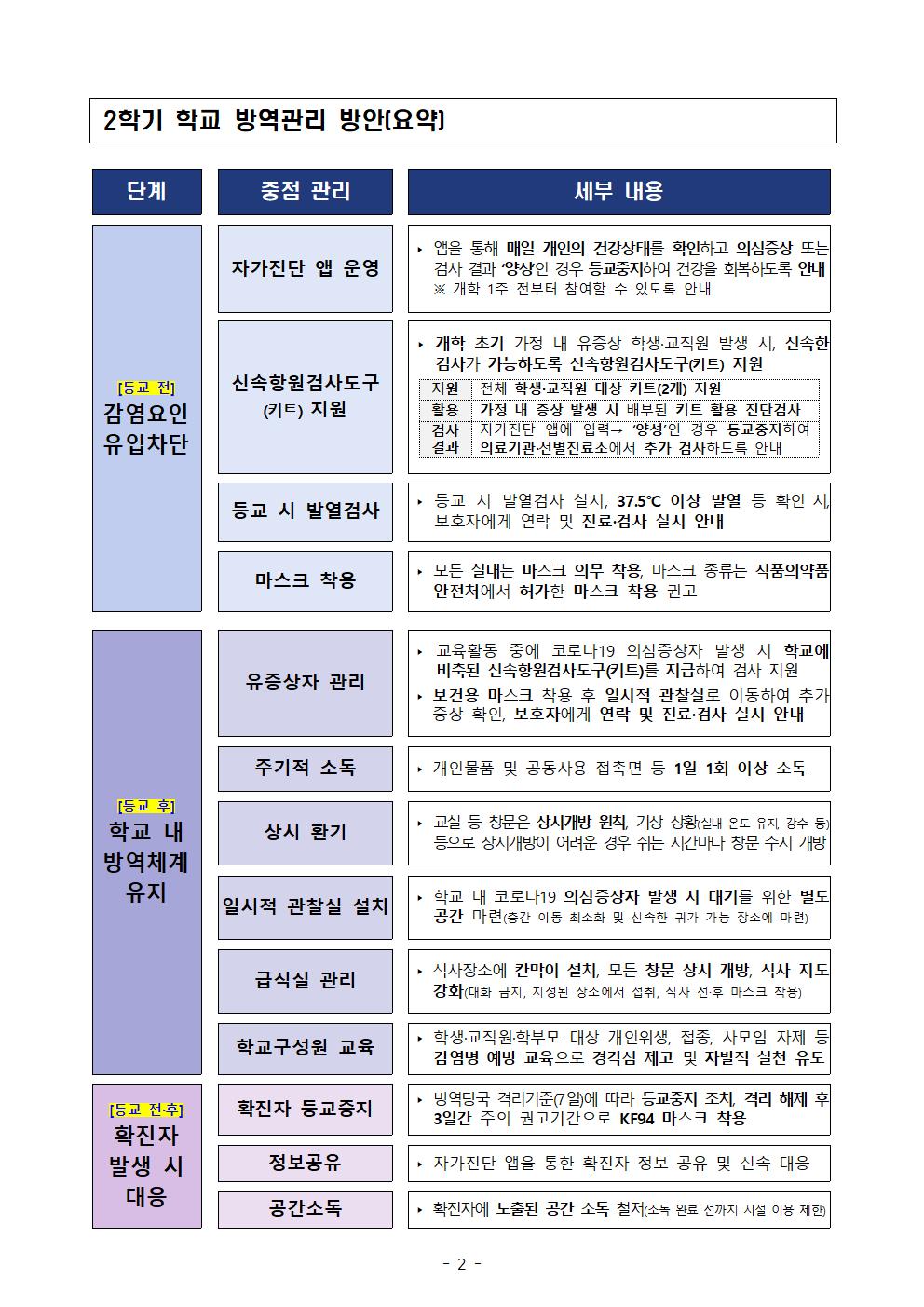 (안내장)2022_2학기초 안내(최종)002