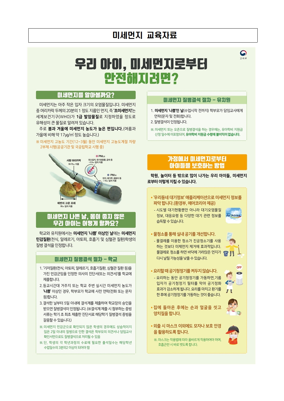 미세먼지 상황 확인 및 대응요령 안내002