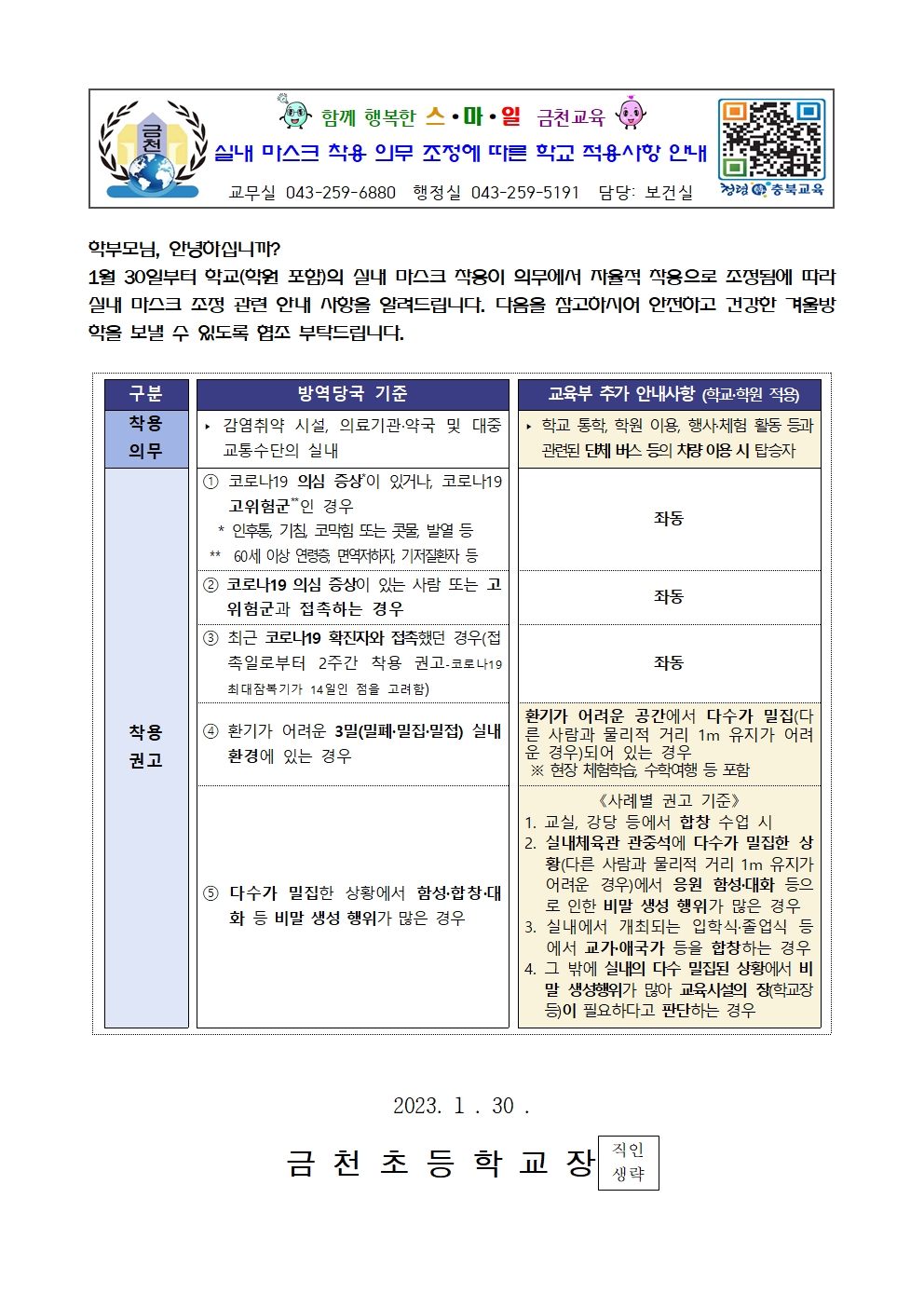 실내 마스크 착용 의무 조정에 따른 학교 적용사항 안내001