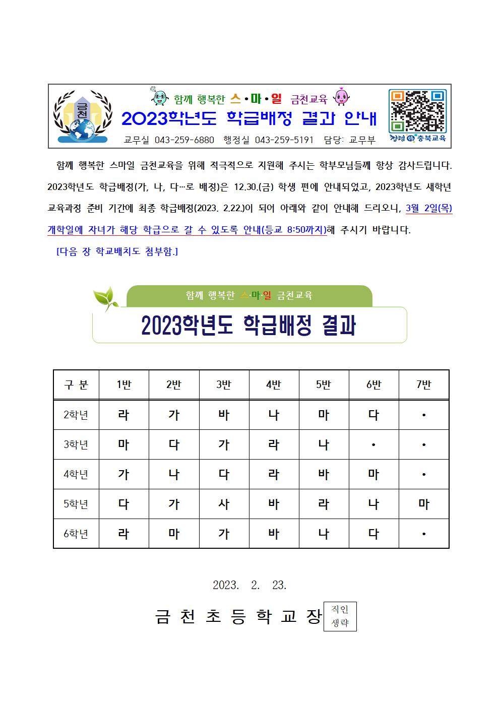 (가정통신문)2023학년도 학급배정 안내001