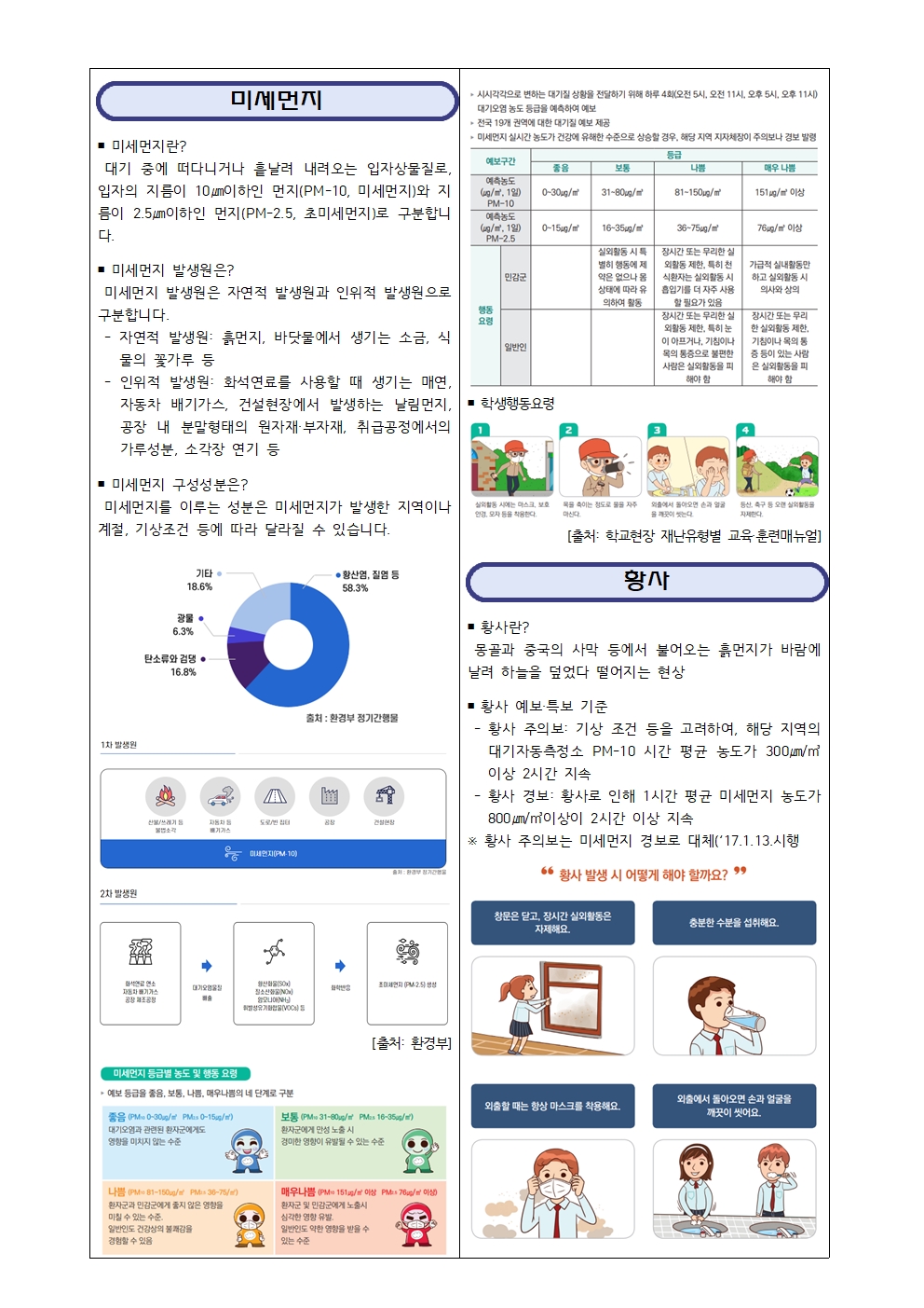 2023년3월 보건소식지002