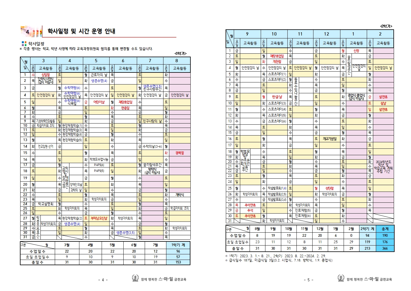 (학부모연수자료)2023_학교교육설명회_종합_005