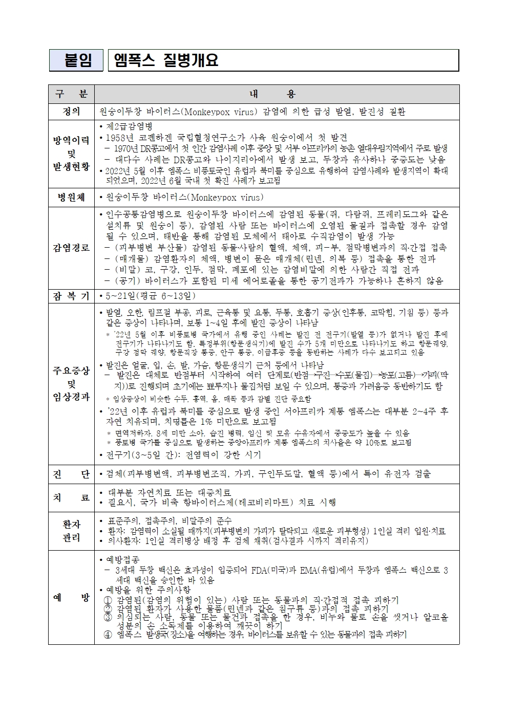 감염병(엠폭스)위기경보 단계 상향 발령 알림002