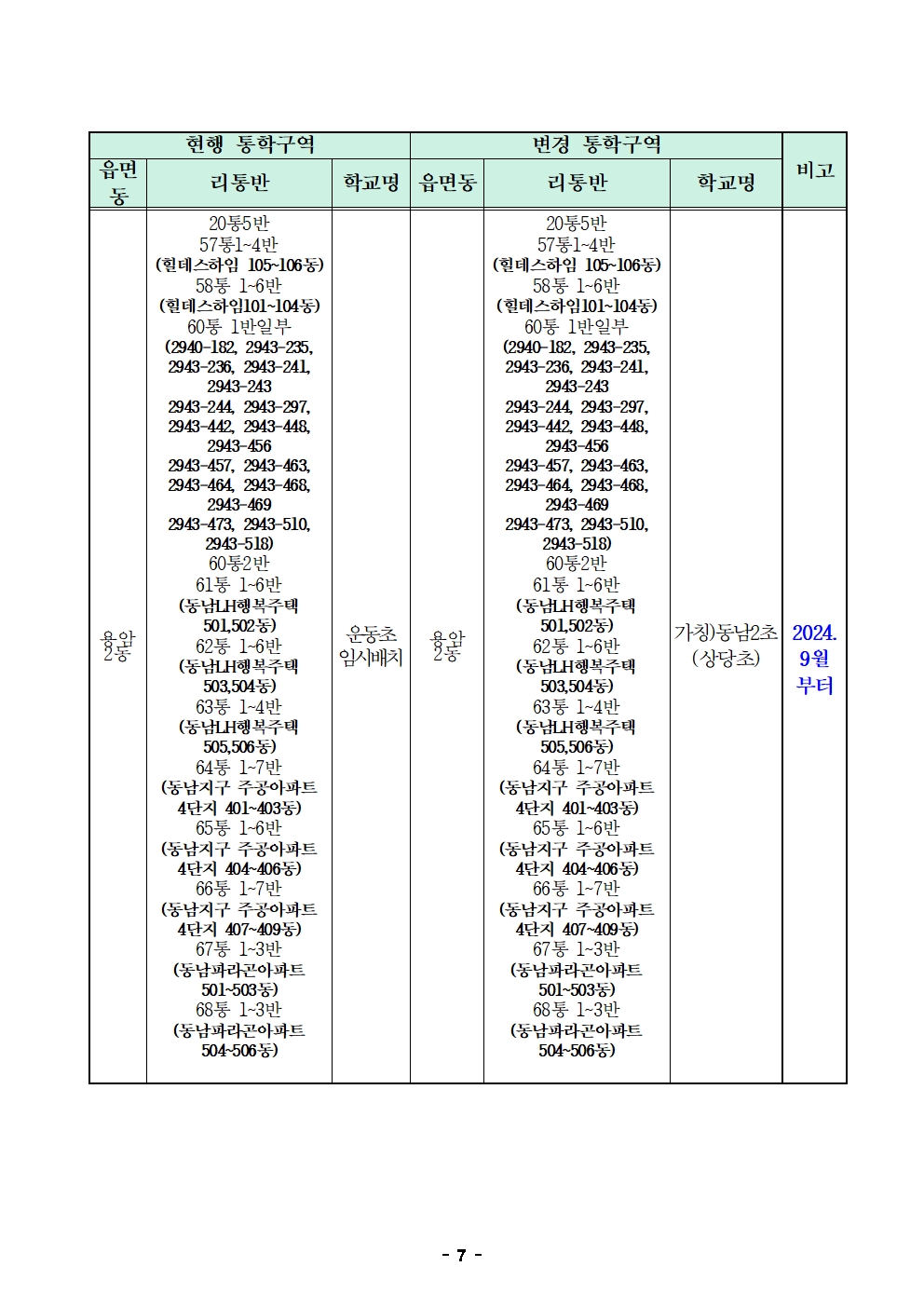 (가정통신문)2024학년도 청주시 초등학교 통학구역 조정(안) 행정예고문(안)007