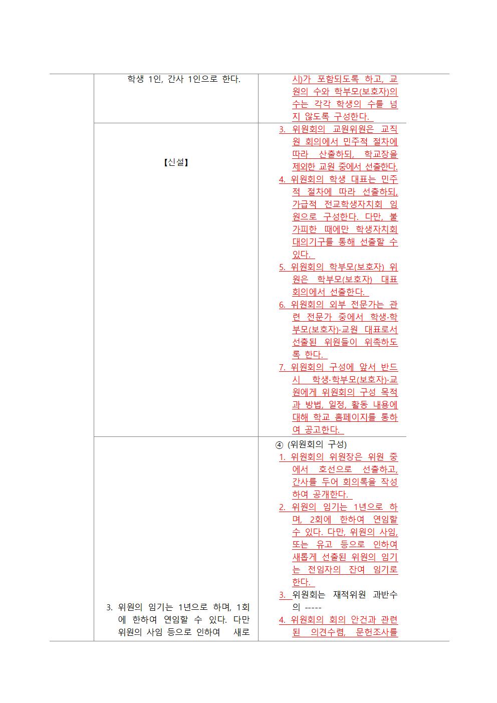 (가정통신문)학교규칙 발의안 의견 수렴 안내_1128004