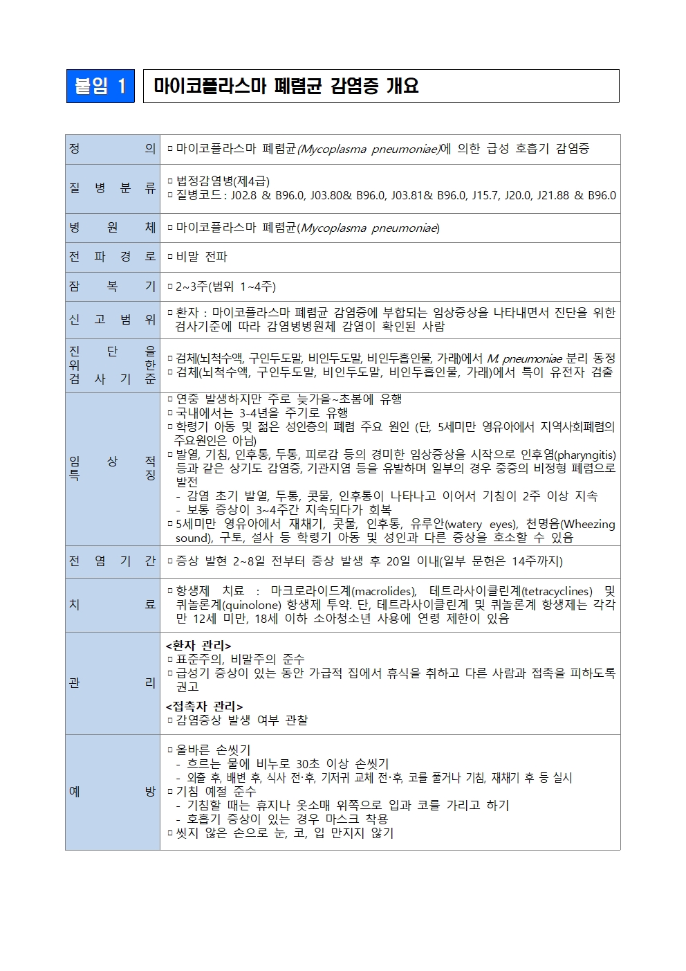 마이코플라즈마 폐렴균 감염증 및 호흡기 감염병 예방 안내002