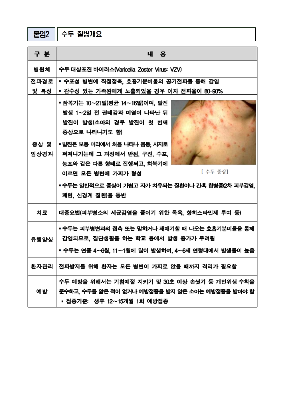 홍역, 수두 등 감염병 예방관리 안내004