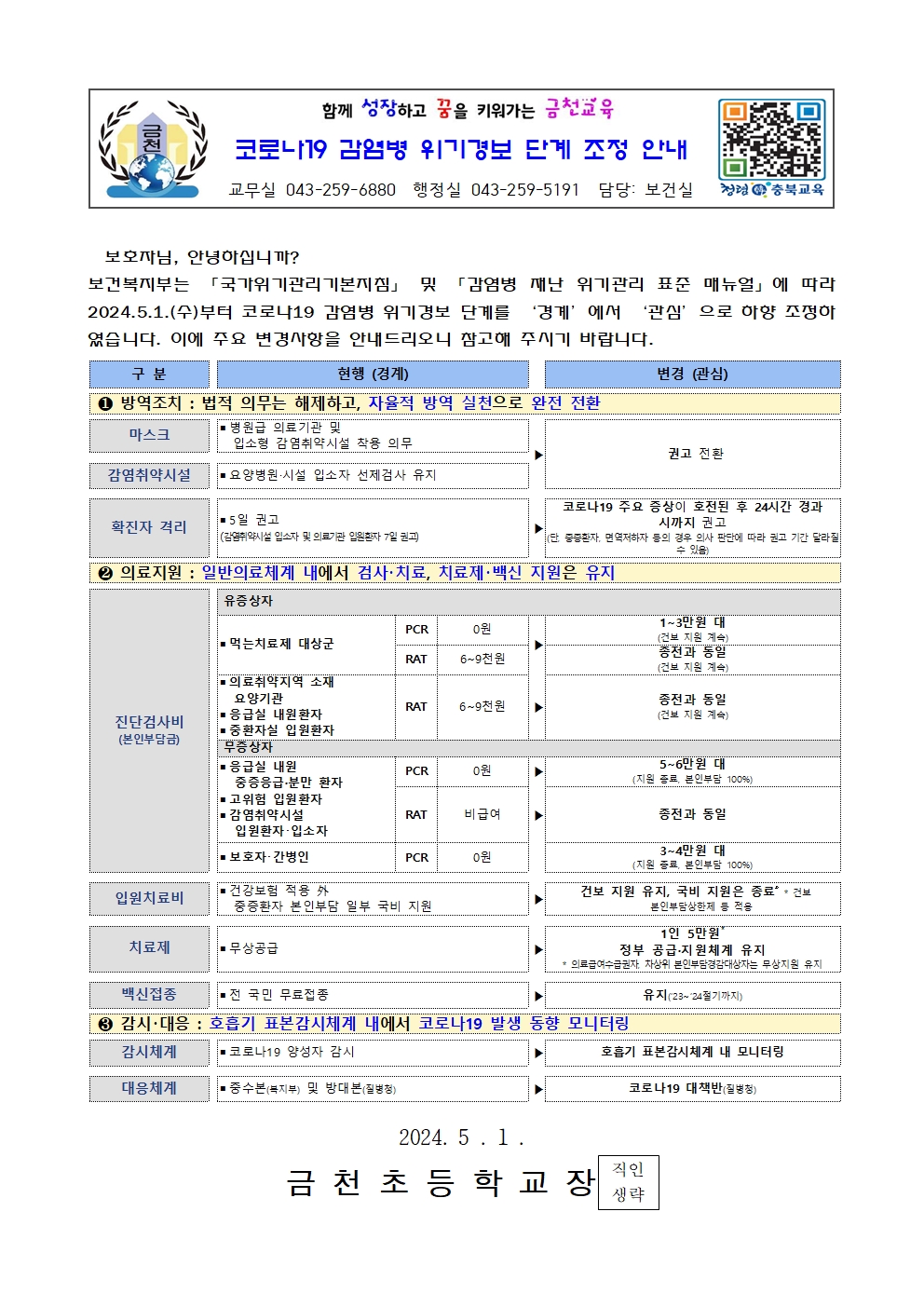 코로나19 감염병 위기경보 단계 조정 안내001