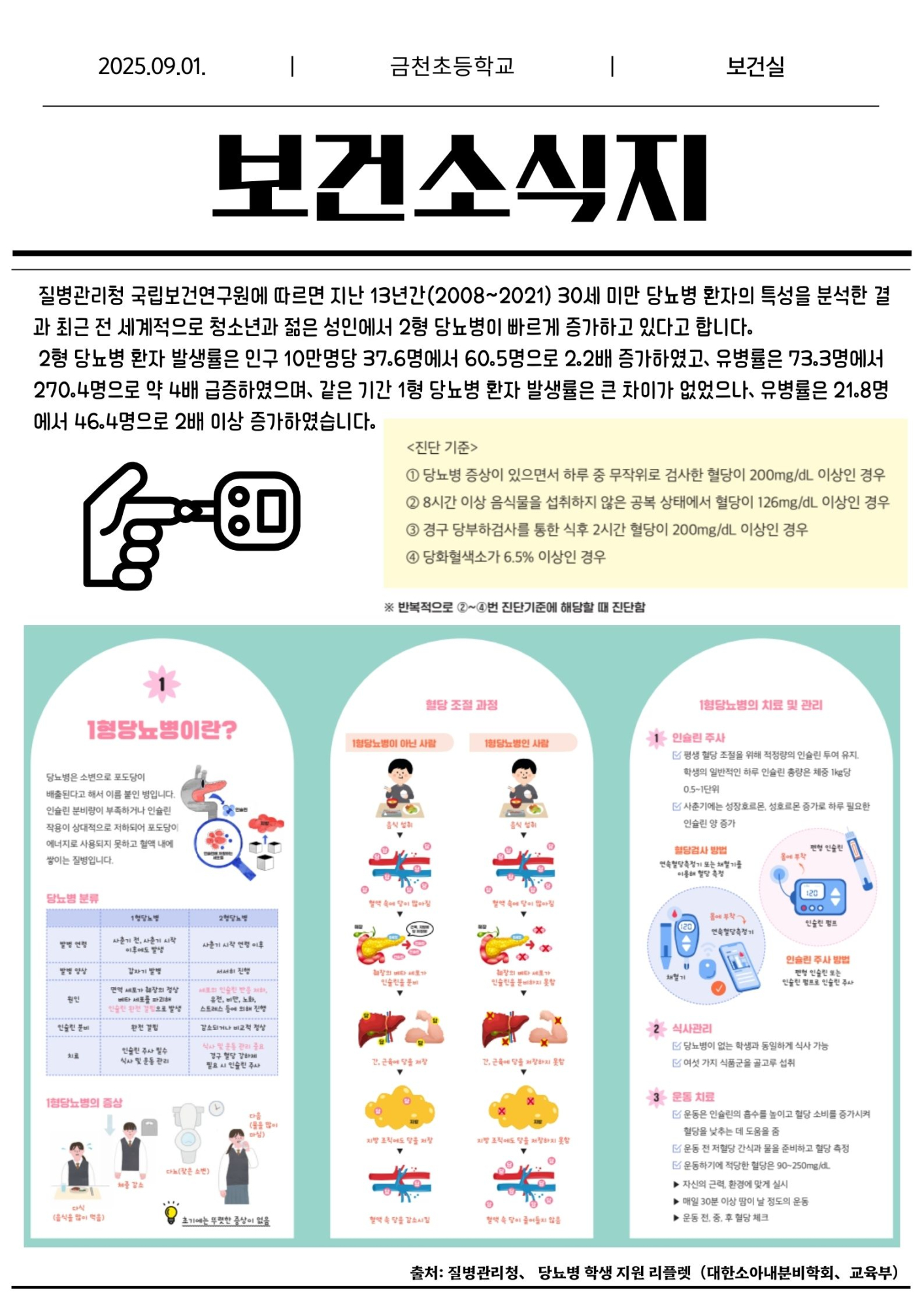 9월 보건소식지1